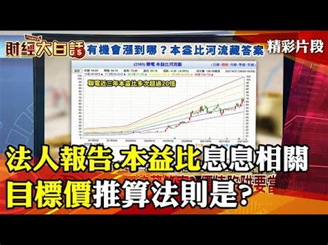 法人目標價查詢